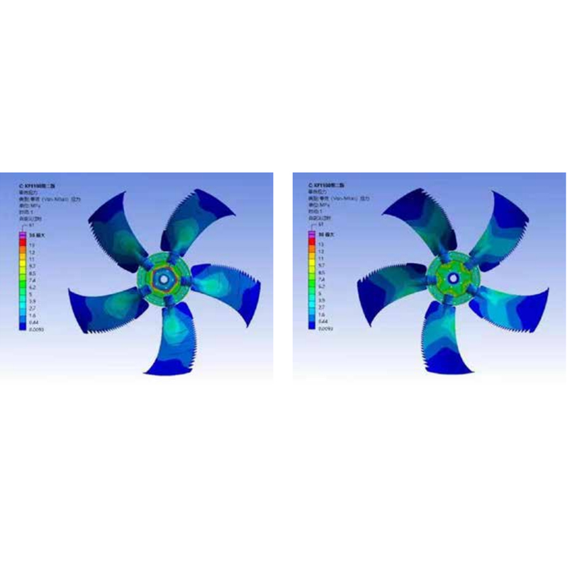 KF-serie Axiale ventilator met buitengewoon hoog rendement en laag geluidsniveau